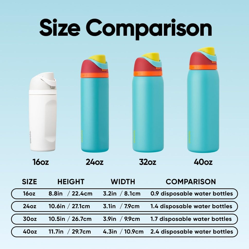 FreeSip Stainless Steel Water Bottle 24 oz Summer Sweetness