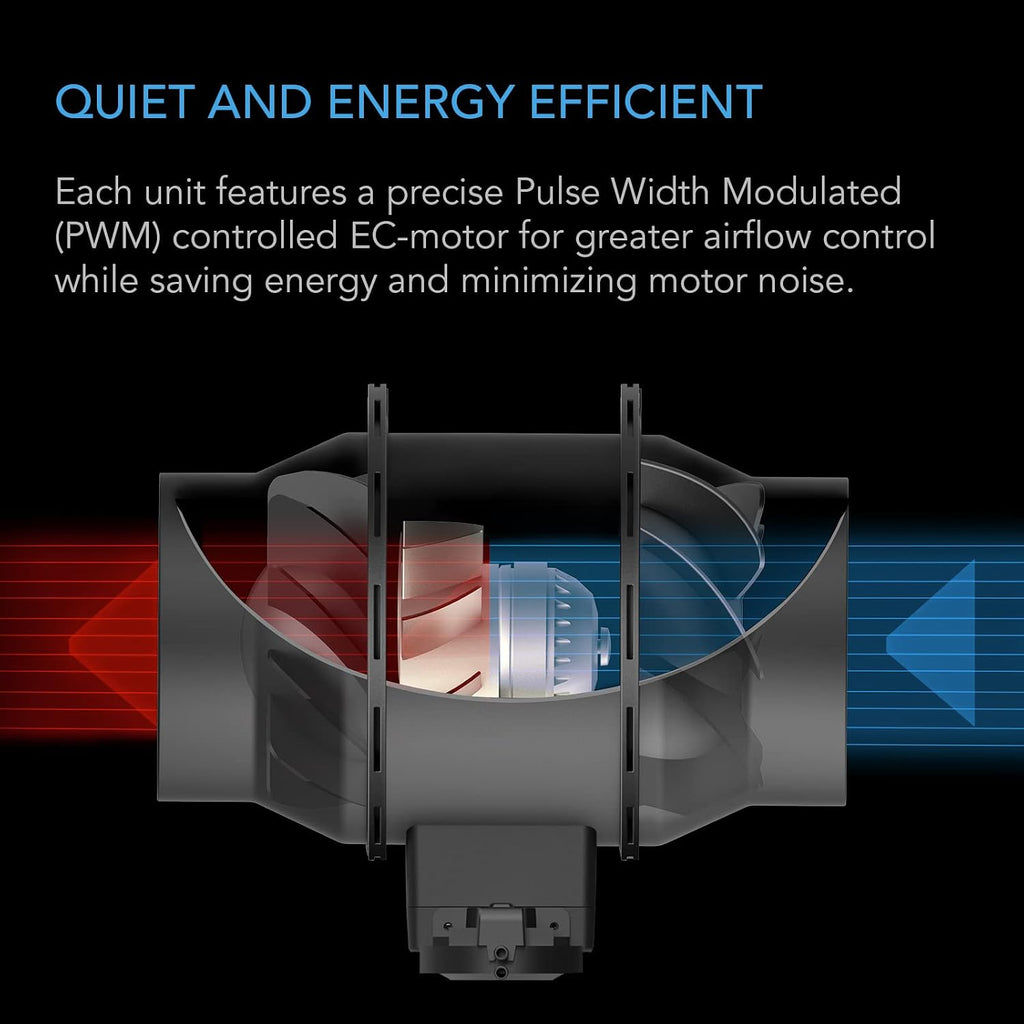 AC Infinity Automatic Booster Duct Fan 4" Inline Fan with Pressure Switch