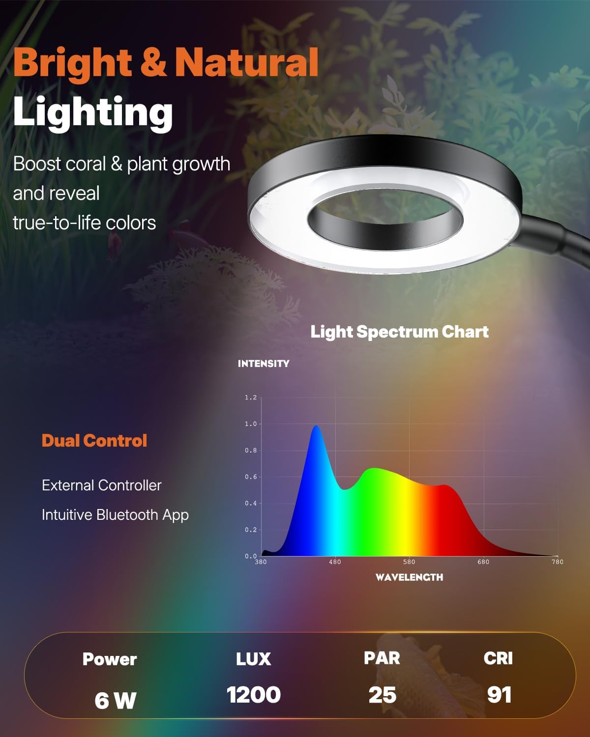 Aquarium Light, 6 W Bluetooth Fish Tank Light, Full Spectrum Clip On Aquarium Lights for 1-5 Gallon Tanks, USB 24/7