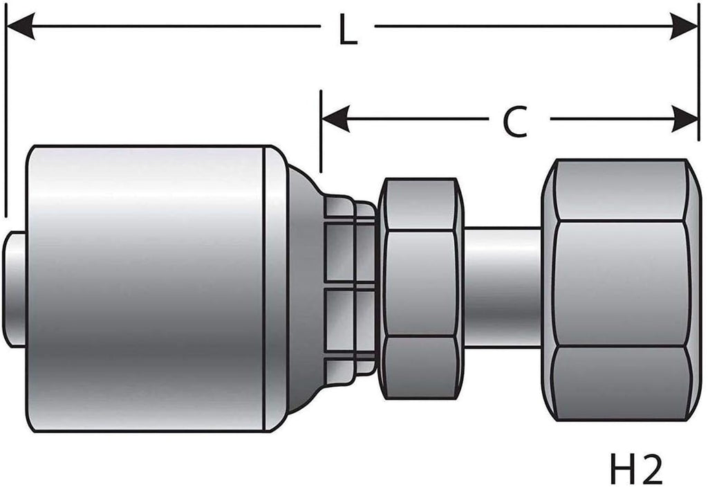 Gates Coupling