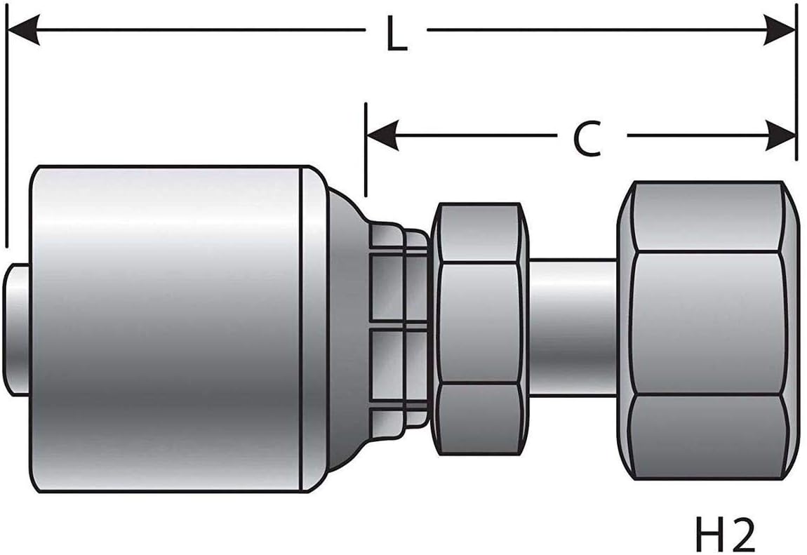 Gates Coupling