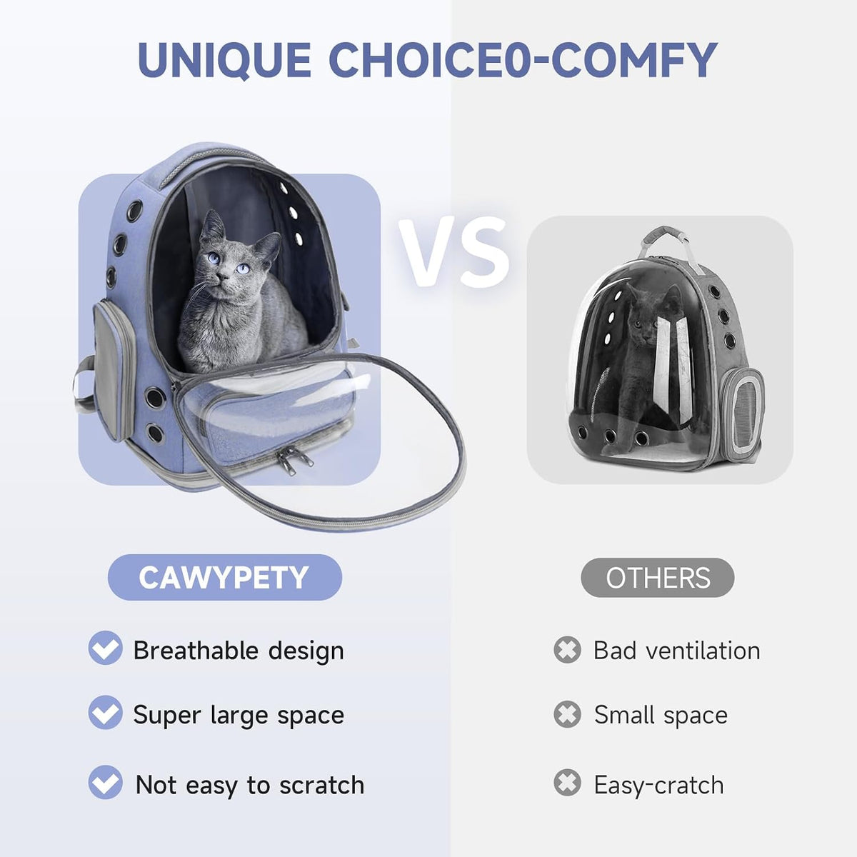 Cat Backpack Carrier Large Space Bubble Backpack up to 12lbs Blue