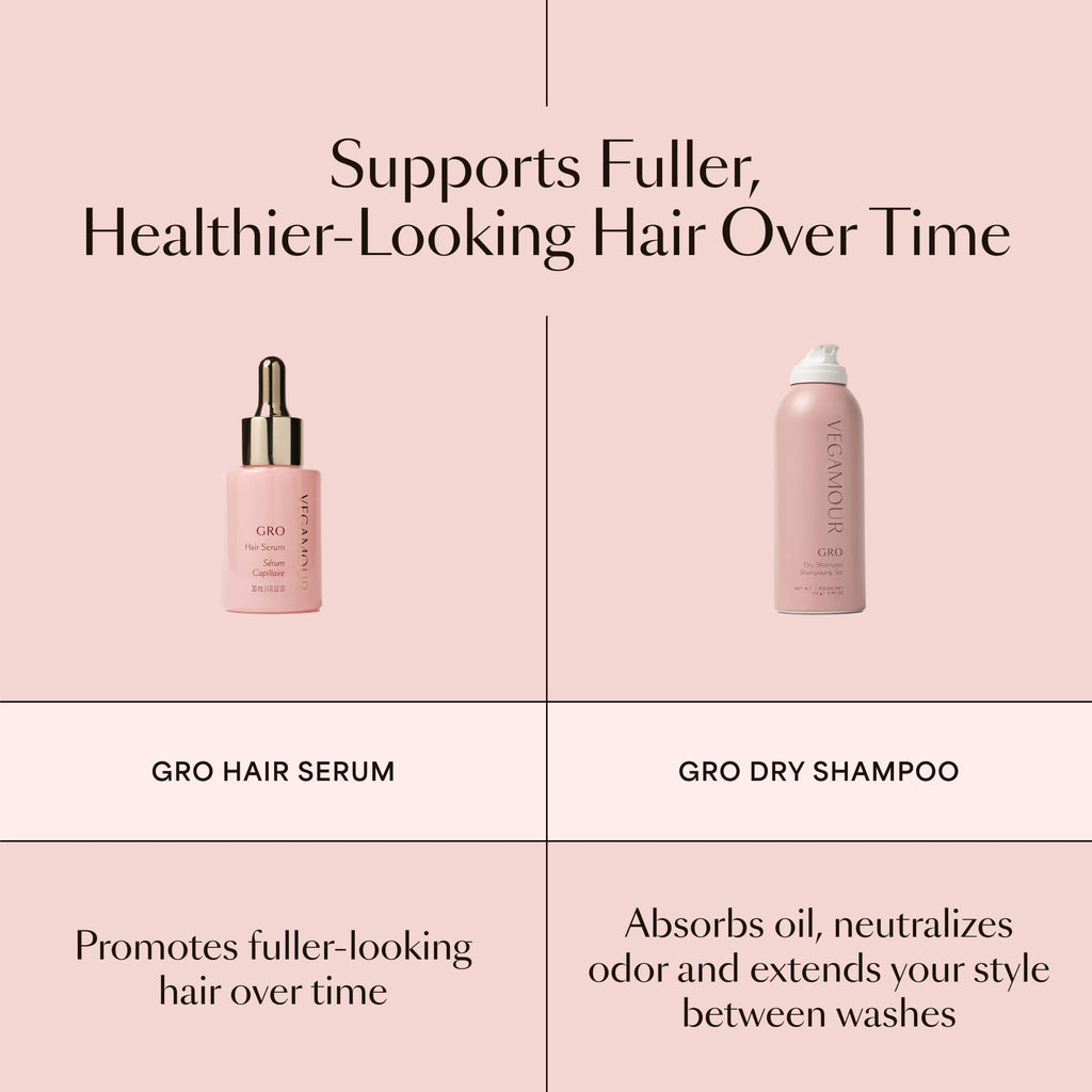 GRO Dry Shampoo