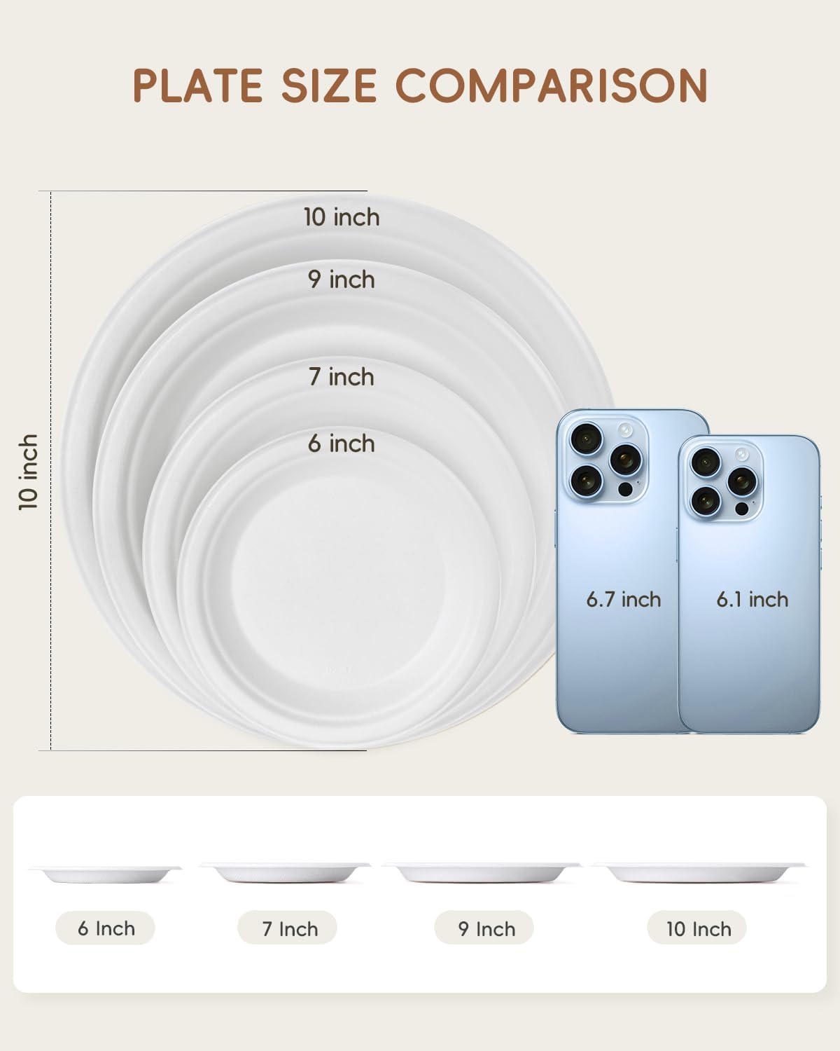 10 Inch White Compostable Sugarcane Paper Plates, 100 Pack