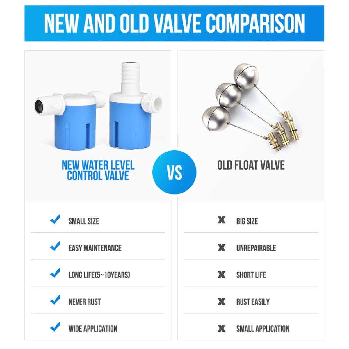 Float Valve 1/2" Top Automatic Water Level Control Valve for Water Tank