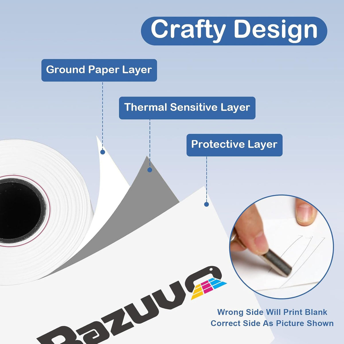 2 1/4" x 50' Thermal Paper Rolls (50 Rolls), BPA Free Receipt Paper, 58mm Fits Mini POS Thermal Printer, Square