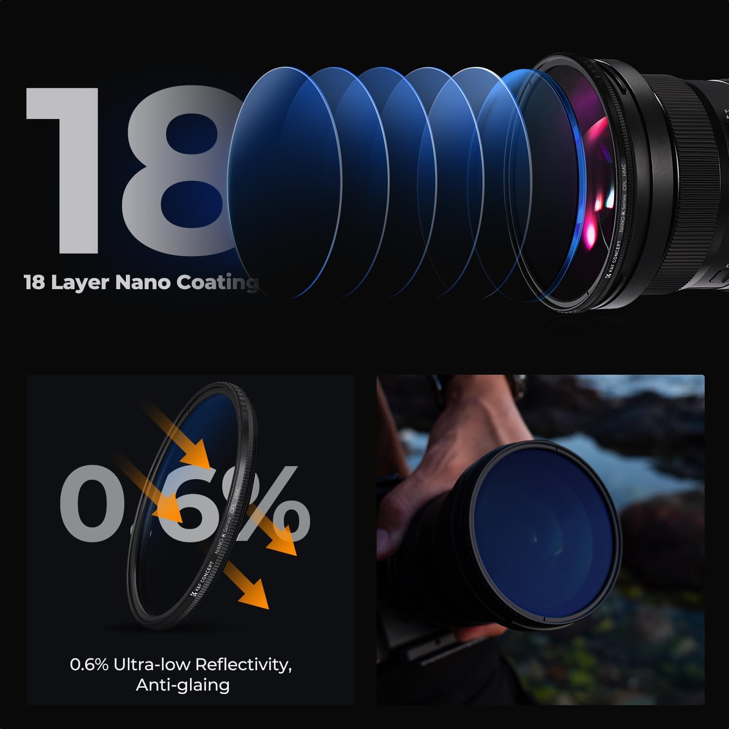 67mm UV/CPL/ND2-400 Len Filter Kit 3pc Multi-Layer Coatings | UV+Polarizer+Variable ND Lens Filters Kit (1-9