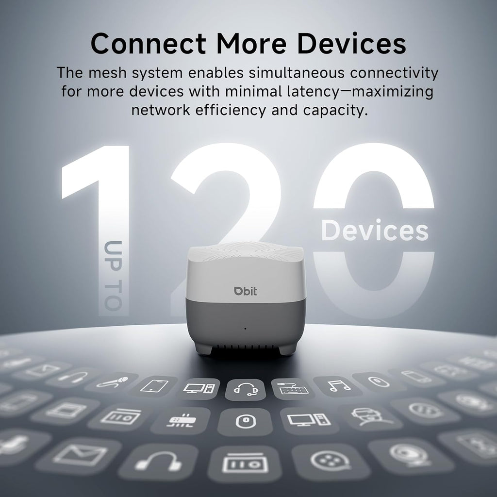 AX1500 WiFi 6 Mesh Wi-Fi System | 5,600 Sq Ft Coverage & 120 Devices | Dual-Band, Seamless Roaming, Parental Controls