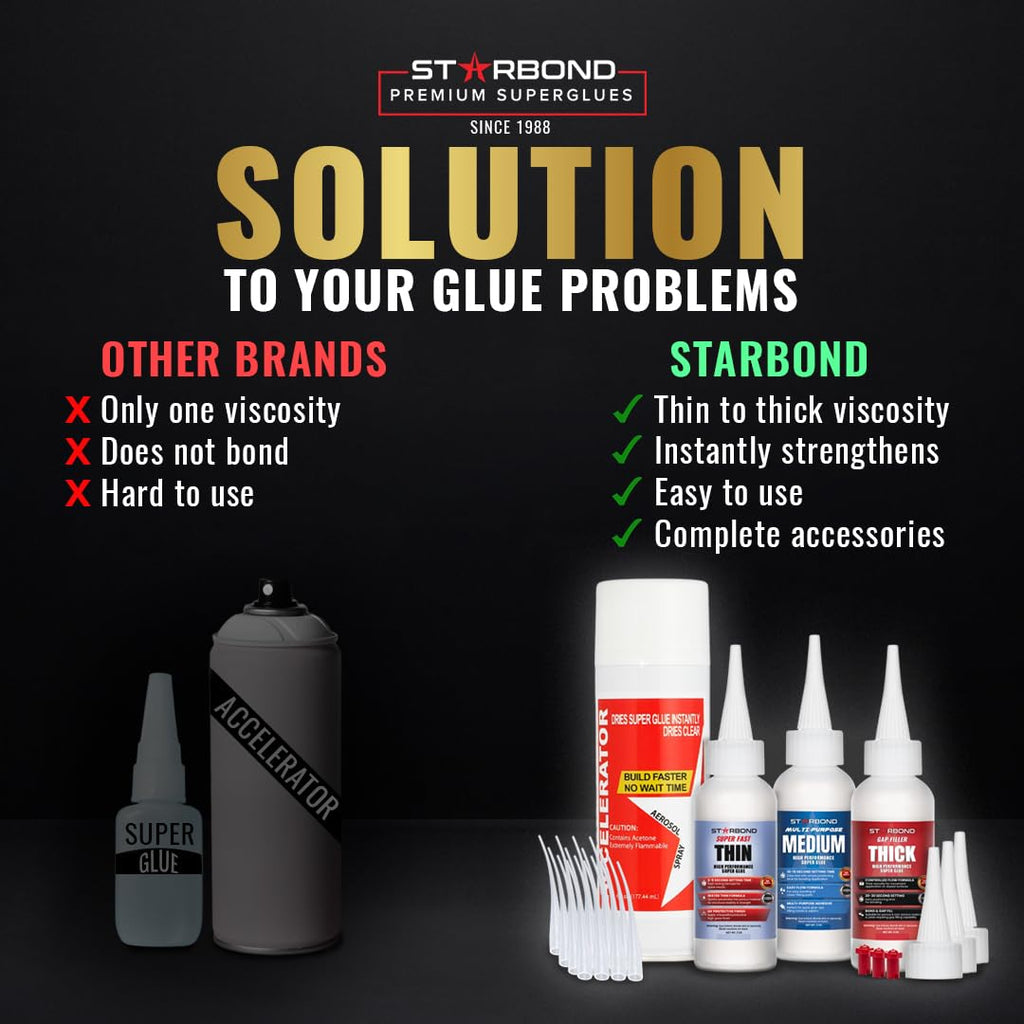 CA Glue with Activator Kit – Thin, Medium & Thick 2 oz Bottles with 6 oz Accelerator – Premium Cyanoacrylate Super