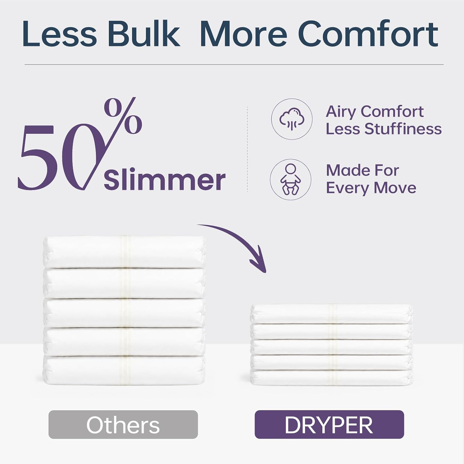 Trial Pack Baby Diapers - DRYPER Size 1 Diapers (6-11 lbs), 30 Count, Size Newborn Diapers, Hypoallergenic Disposable