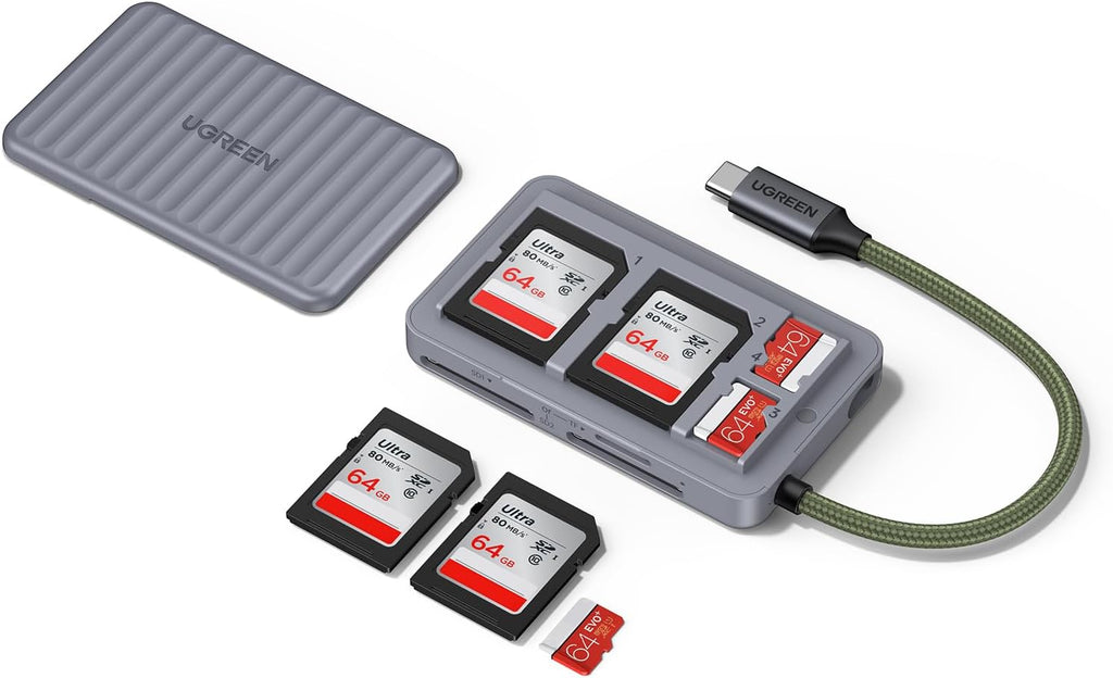 USB C SD Card Reader with SD Card Holder, | Memory Card Reader adapter with 4 Card Storage Case Holder for SD/ Micro