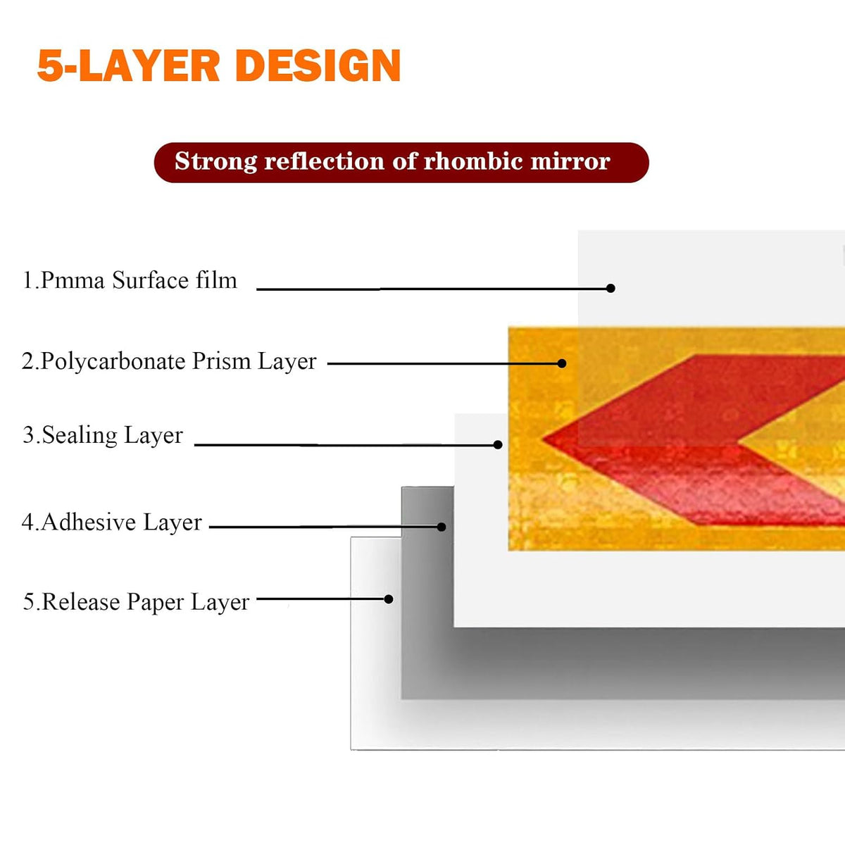 Arrow Reflective Tape 2" Outdoor Waterproof High Visibility Strong Adhesive Caution Reflector Safety Warning