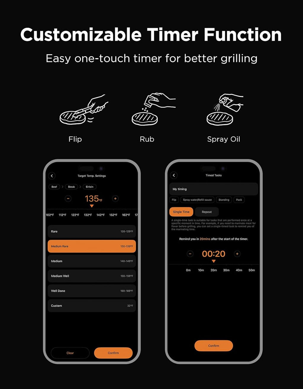 Bluetooth Meat Thermometer Digital with Smart App Timer and Alerts