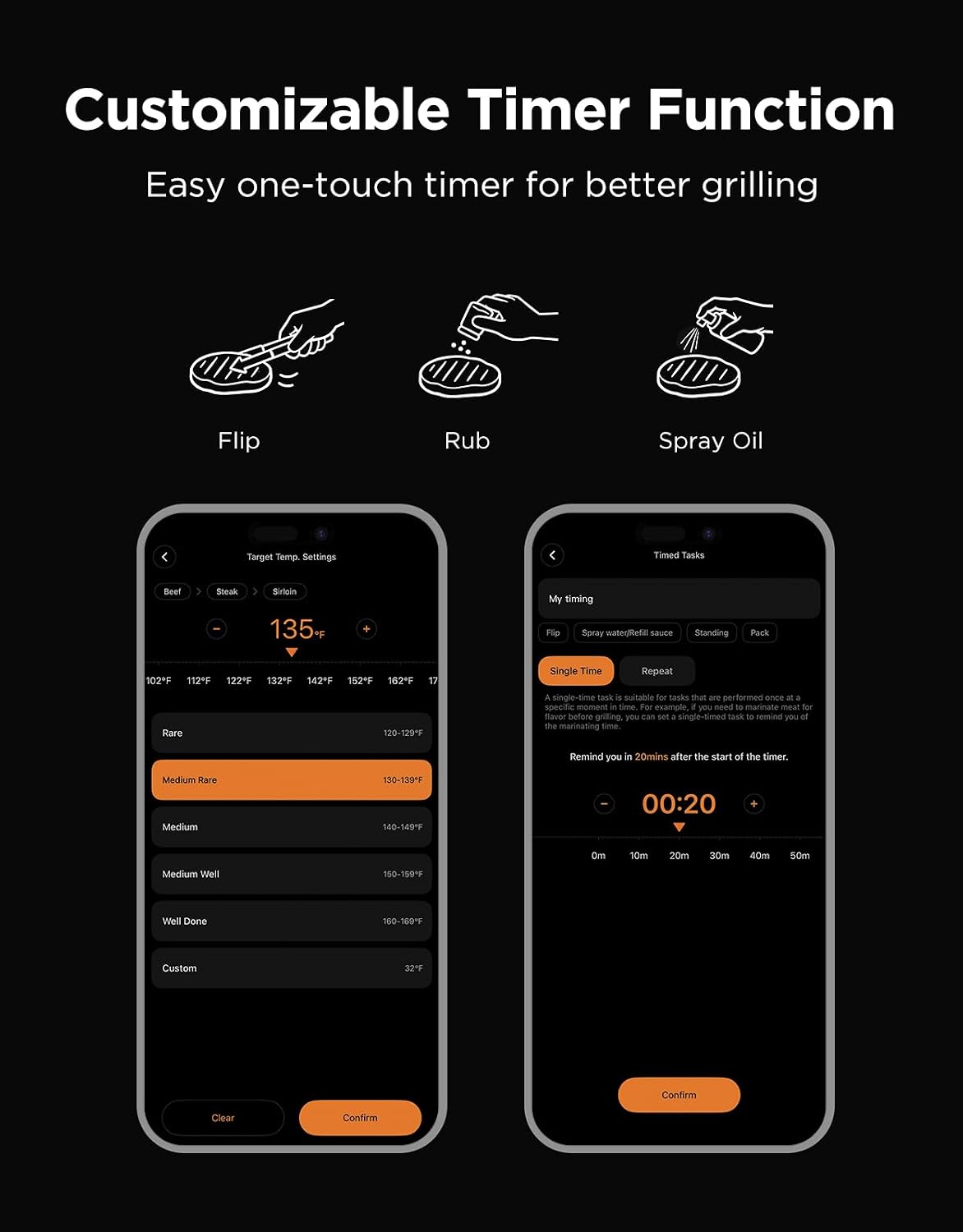 Bluetooth Meat Thermometer Digital with Smart App Timer and Alerts