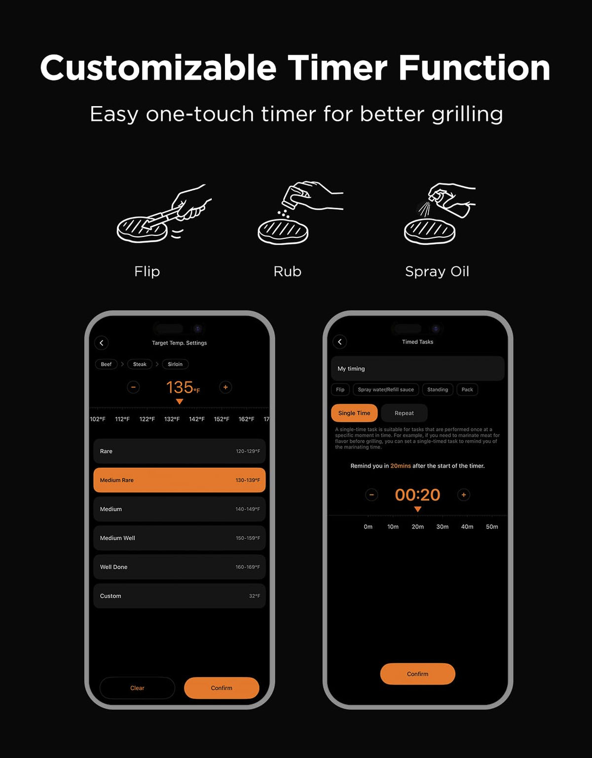 WiFi Meat Thermometer Digital for Grilling & Smoking, Timer & Alert
