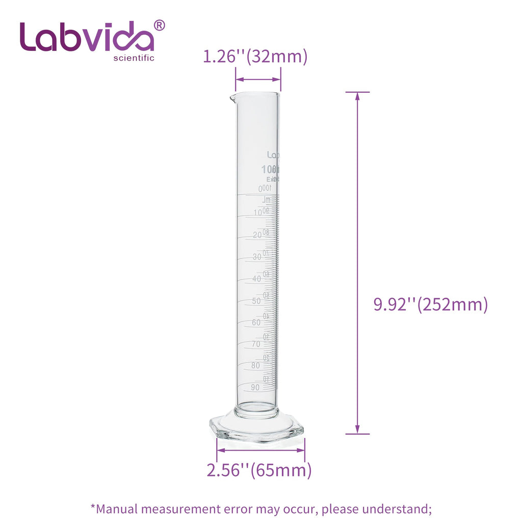 Labvida 4PCS 100ml Graduated Cylinders, 3.3 Borosilicate Glass, LVE005