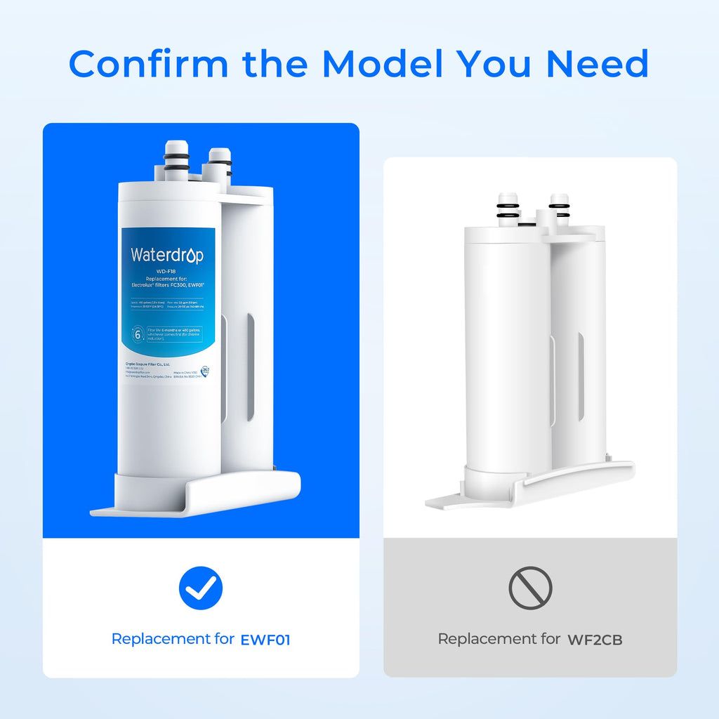 Waterdrop EWF01 Refrigerator Water Filter, Replacement for EWF01, 3 Pack