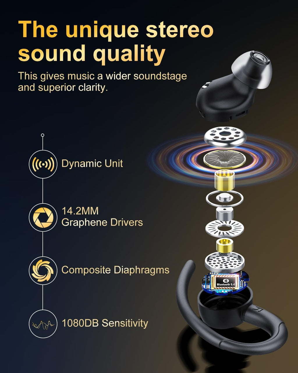 Wireless Earbuds, Bluetooth 5.4 Headphones Sport, Over Ear Buds With ENC Noise Cancelling Mic, 48H, Wireless Earphone