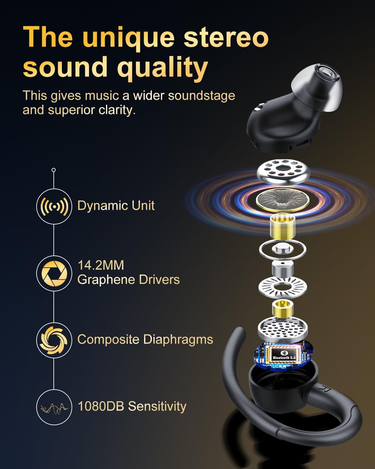 Wireless Earbuds, Bluetooth 5.4 Headphones Sport, Over Ear Buds With ENC Noise Cancelling Mic, 48H, Wireless Earphone