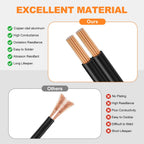 GOSDENG 18/2 Low Voltage Landscape Wire, 18 Gauge Direct Burial Cable 150ft