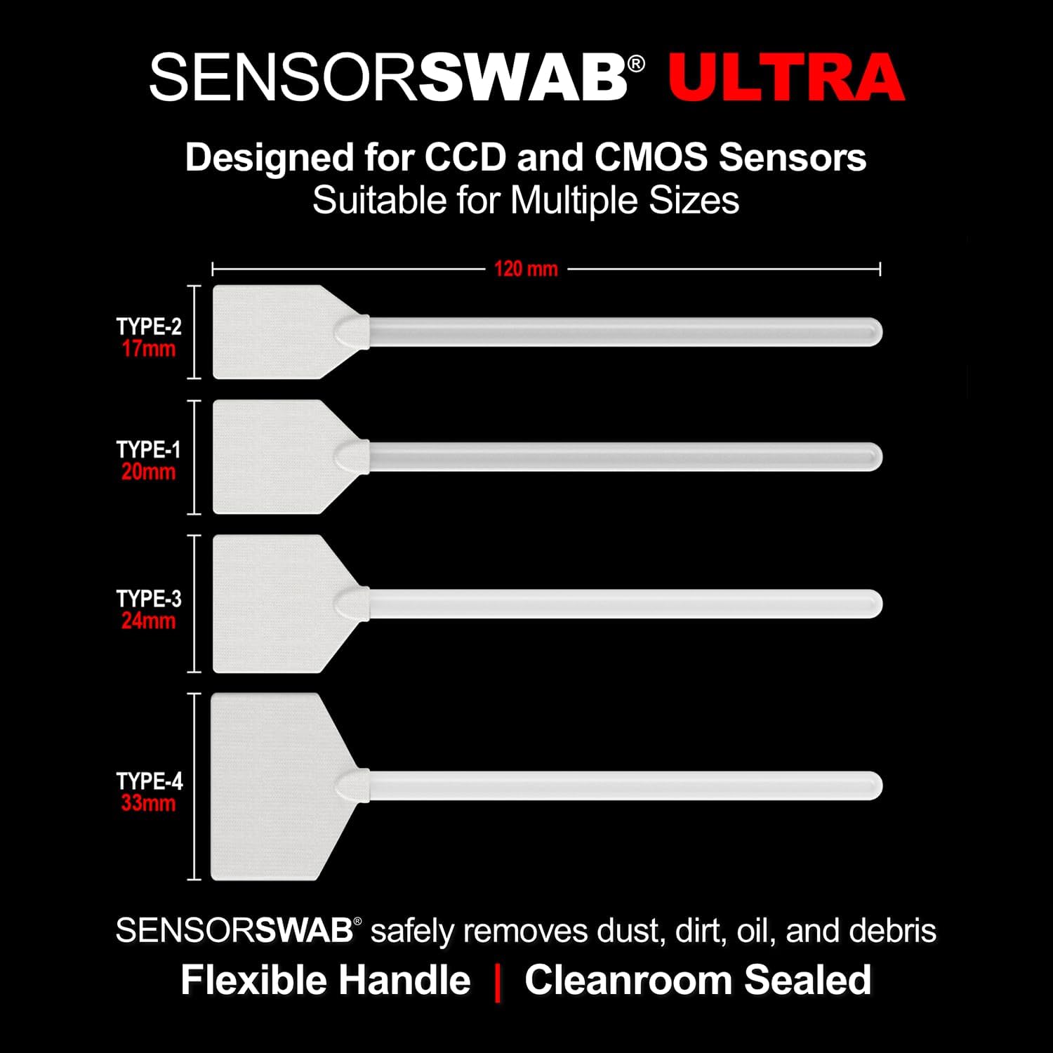 Digital Survival Kit - Type-4 (33mm) Sensor Swabs, PEC-PAD Photo Wipes, E-Wipe Packet, Aeroclipse Optic Cleaner