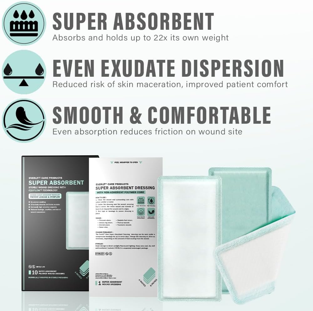 EquiFlow Super Absorbent Dressing for Heavily Exuding Wound | Fast-Absorbing Non-Adhesive Polymer Dressing with