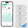 Smart Plug Outlet with Energy Monitoring, 15A 2.4 GHz Wi-Fi, 4-Pack | Tuya App Control, Alexa and Google Assistant