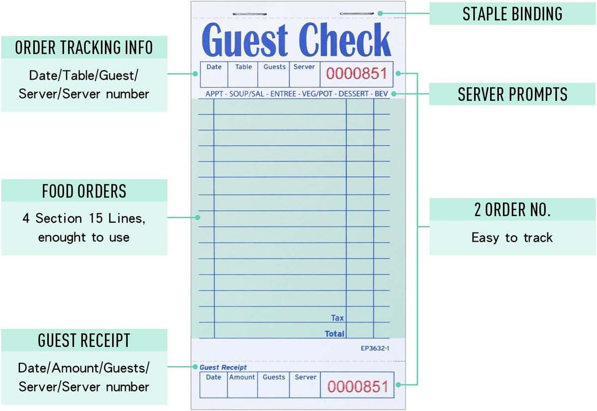 Guest Check Pads for Servers (Green-20 pads), 50 Sheets/Pad