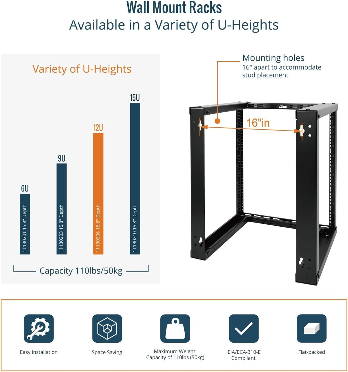 Tecmojo 12U Wall Mount Rack, Wall Mount Network Rack 15.8in Depth, Open Frame Server Rack for 19in IT/AV/Data/Home Equipment, Black