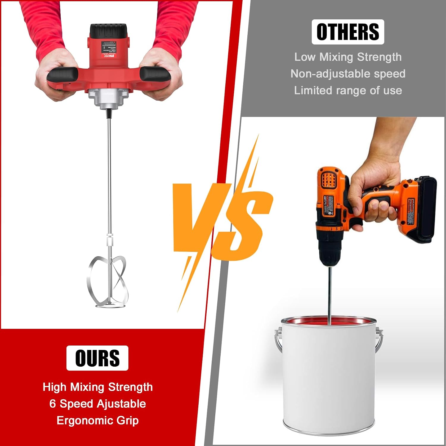 Cement Mixer, 2100W Electric Concrete Mixer with 6 Speed, 110V Handheld Mud Mixer for Motar,Paint, Grout, Plaster