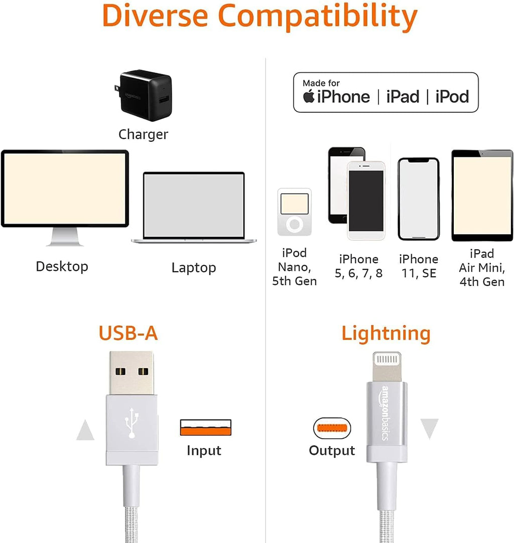USB-A to Lightning Cable, Apple MFi Certified, Nylon Braided Cord, Fast Charging, Durable, Sturdy, 3 Foot, Dark Gray