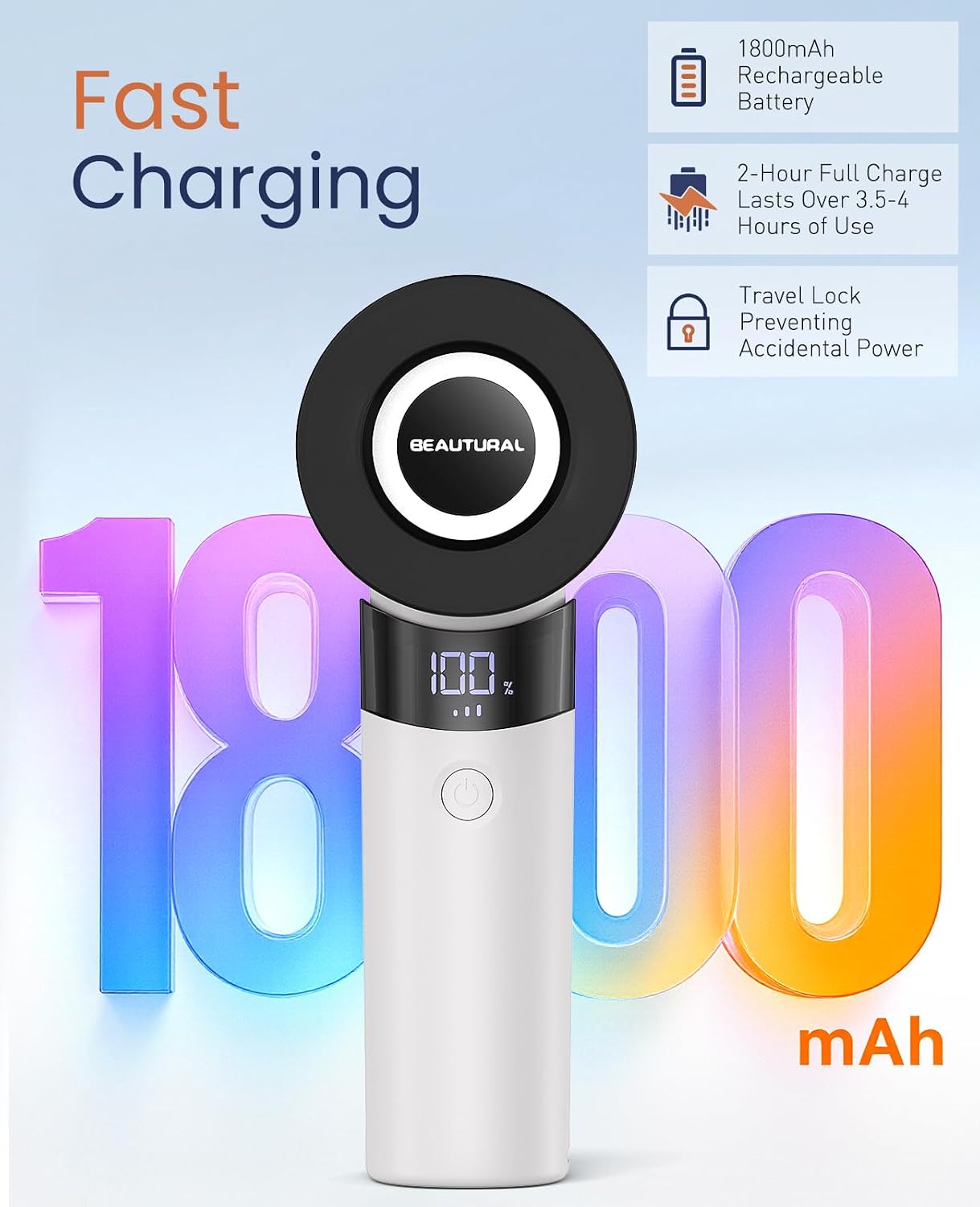 Fabric Shaver and Lint Remover, Rechargeable Sweater Defuzzer | LED Display, 3-Speed Settings, 6 Leaf Blades
