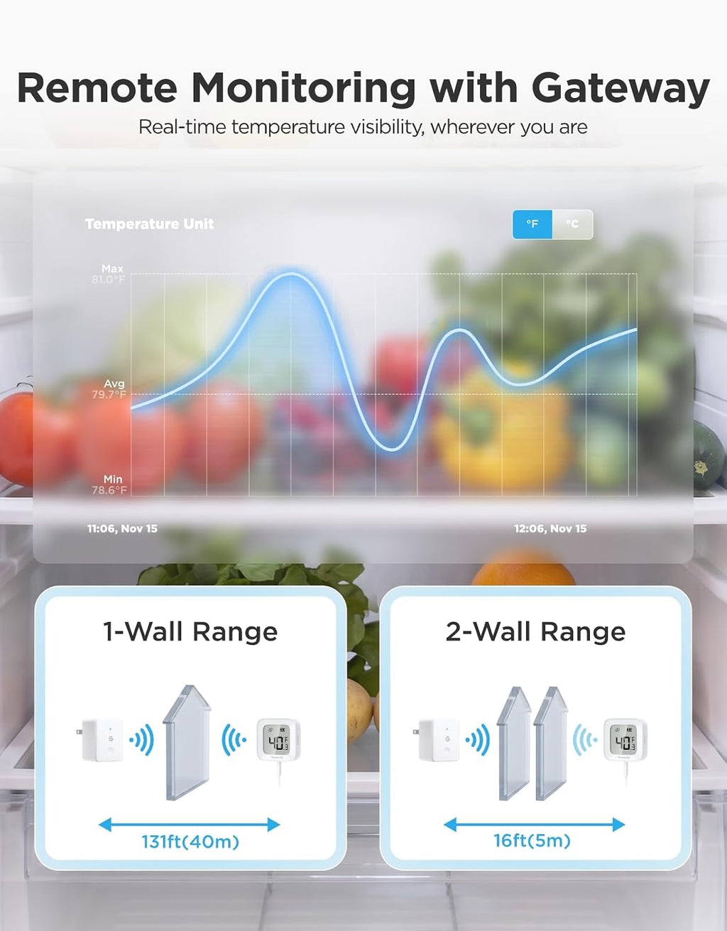WiFi Refrigerator Thermometer 2-Pack with Gateway & LCD Display