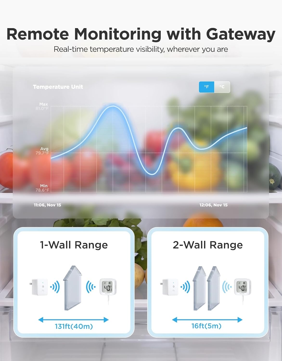 WiFi Refrigerator Thermometer 1-Pack with Gateway & LCD Display