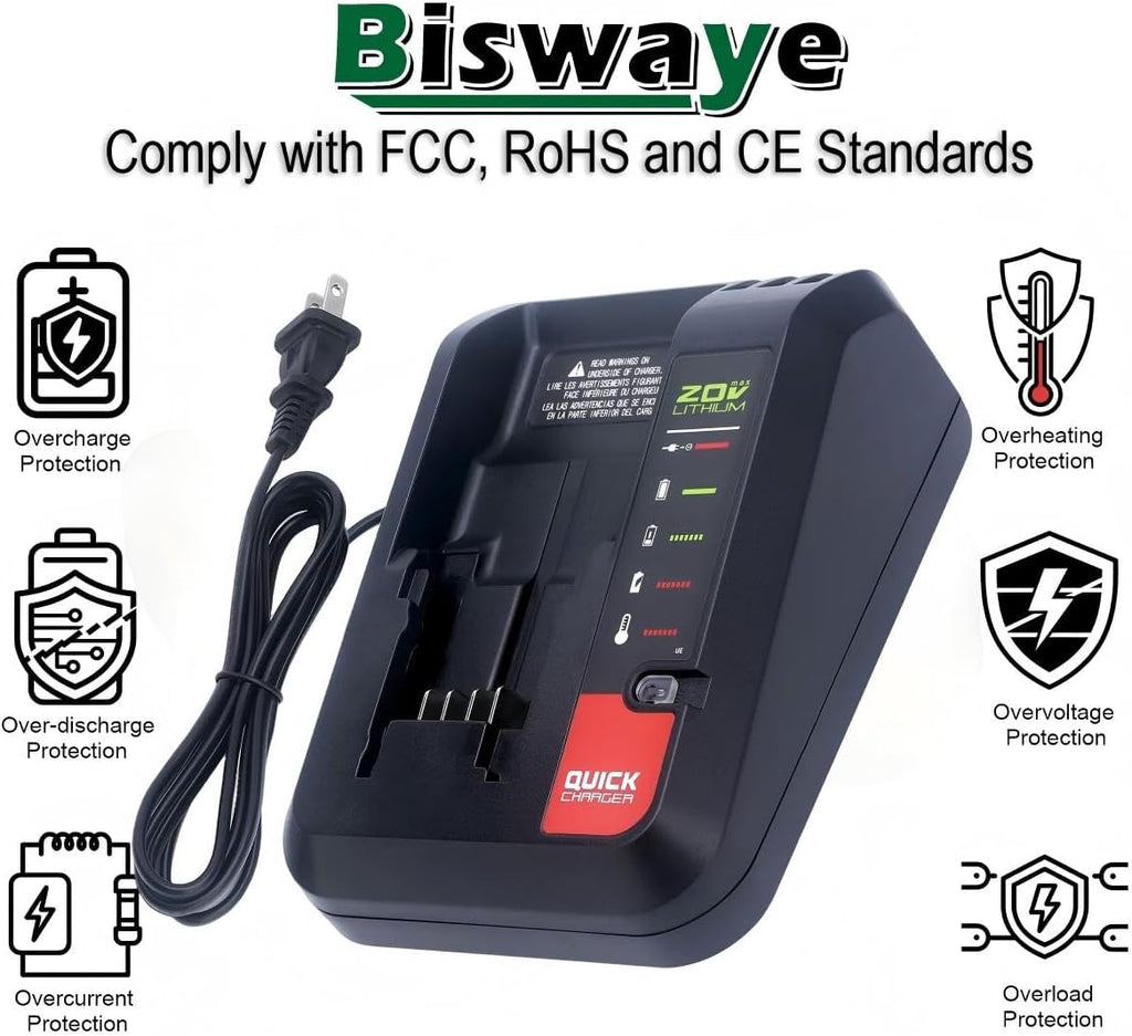 Biswaye PCC692L Rapid Charger Compatible with Porter Cable 20V Battery