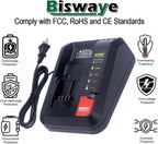 Biswaye PCC692L Rapid Charger Compatible with Porter Cable 20V Battery