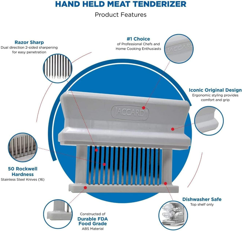 16-Blade Meat Tenderizer, Original Super Mini Meat Tenderizer, ABS Columns, 1.00 x 4.00 x 5.8 Inches, White