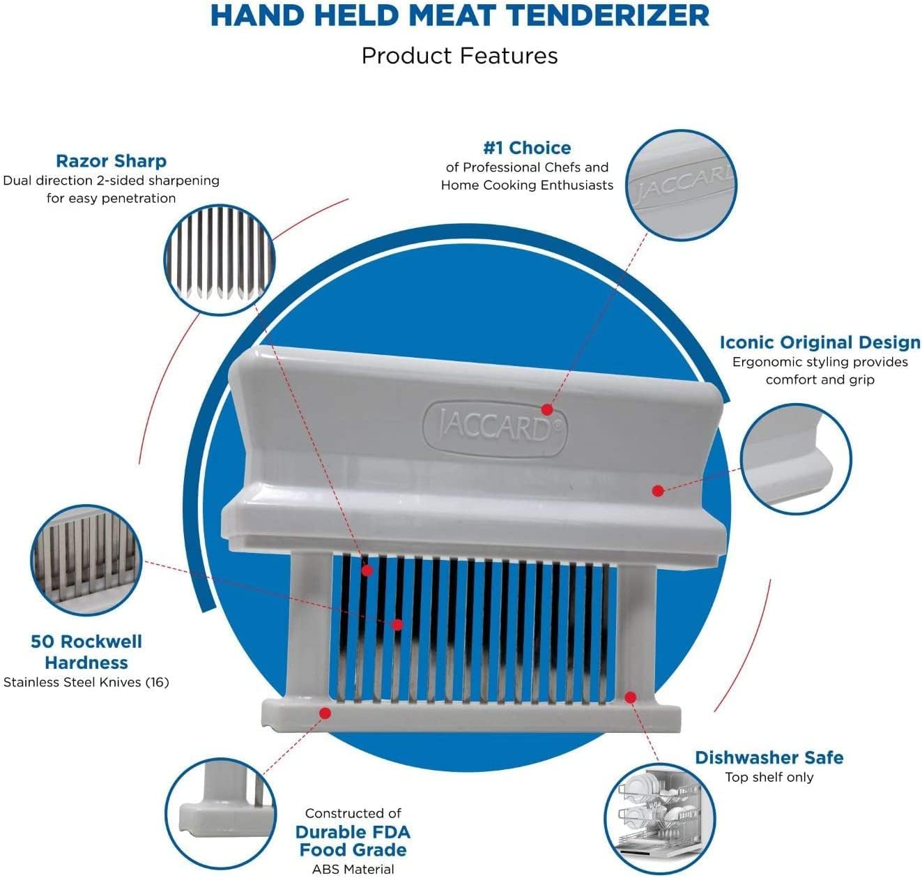 16-Blade Meat Tenderizer, Original Super Mini Meat Tenderizer, ABS Columns, 1.00 x 4.00 x 5.8 Inches, White