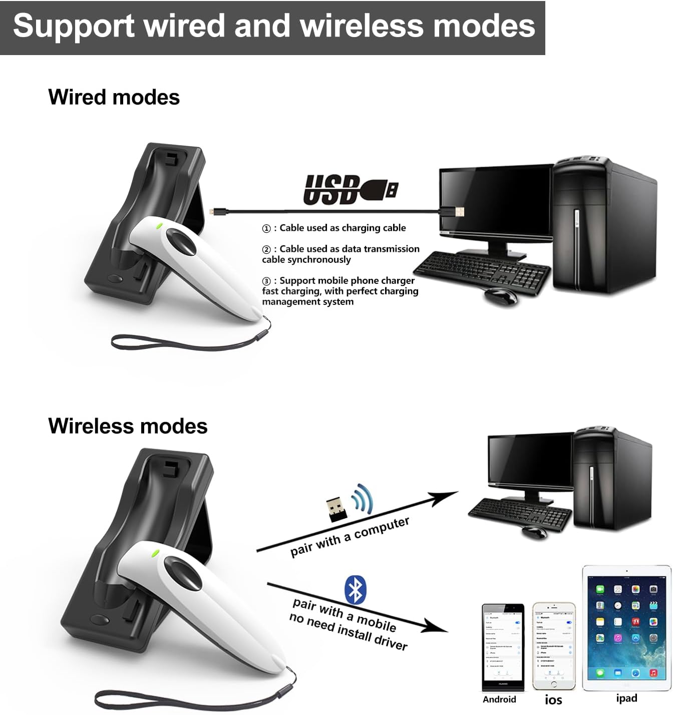 Bluetooth Wireless Handheld Barcode Scanner with Base 2.4G Wireless+USB Wired 1D 2D Barcode Scanner QR PDF417 Data