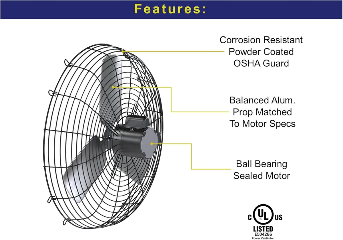 Hessaire 36NS8V370 Exhaust Fan, 36-Inch, 9600 CFM, Guard Mount, Corrosion Resistant