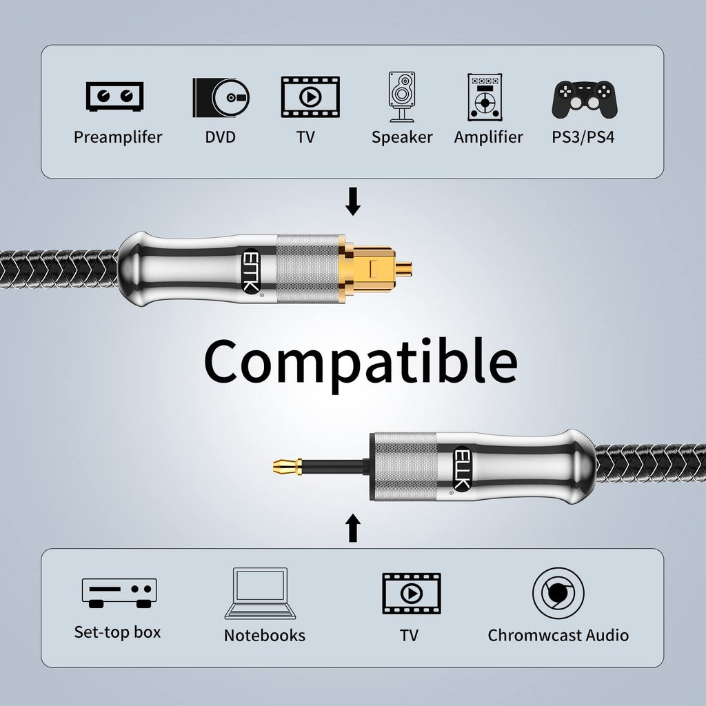 24K Gold-Plated Toslink to Mini Toslink Cable (6ft/2M) - Digital Optical Audio Cable with 3.5mm Mini Plug for
