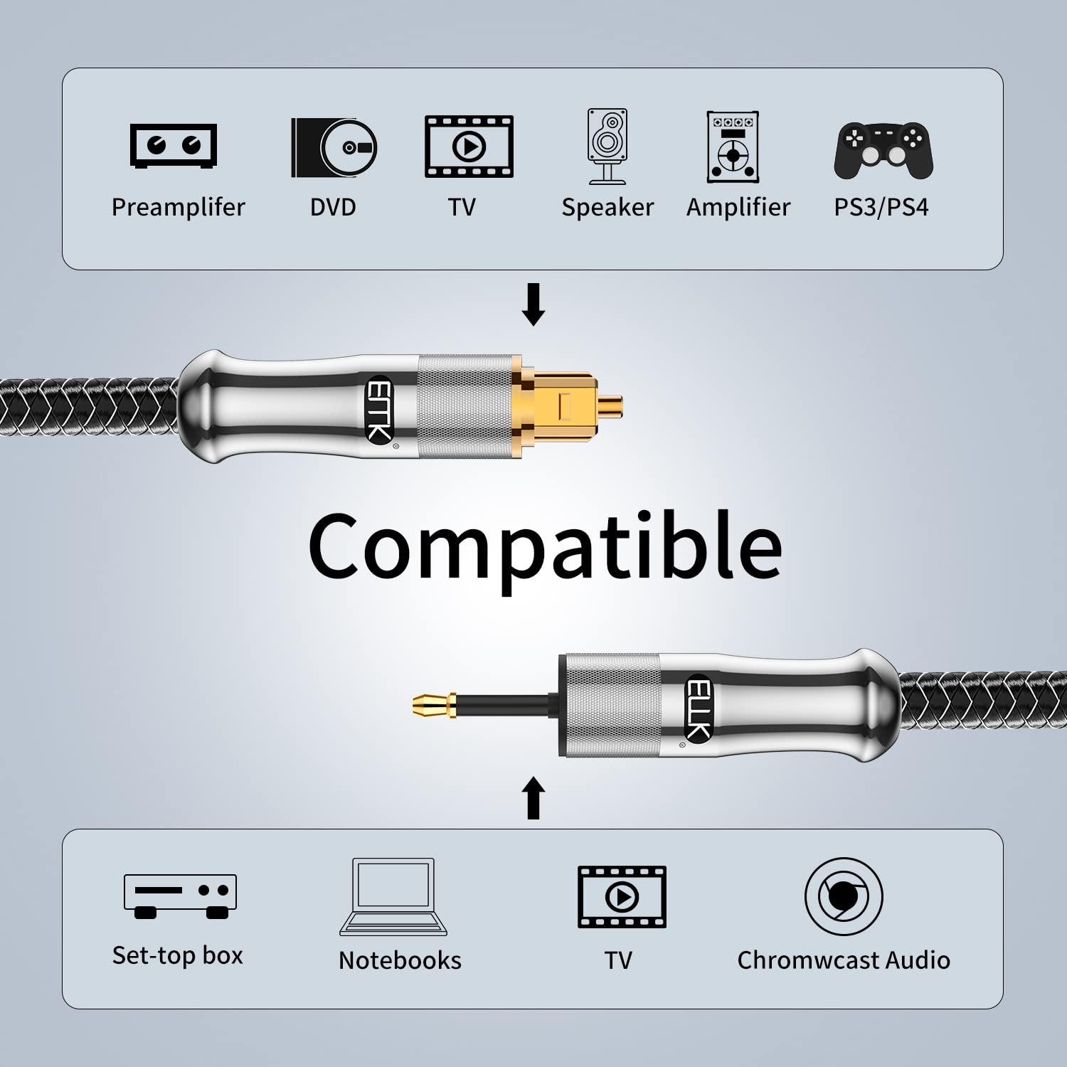 24K Gold-Plated Toslink to Mini Toslink Cable (6ft/2M) - Digital Optical Audio Cable with 3.5mm Mini Plug for