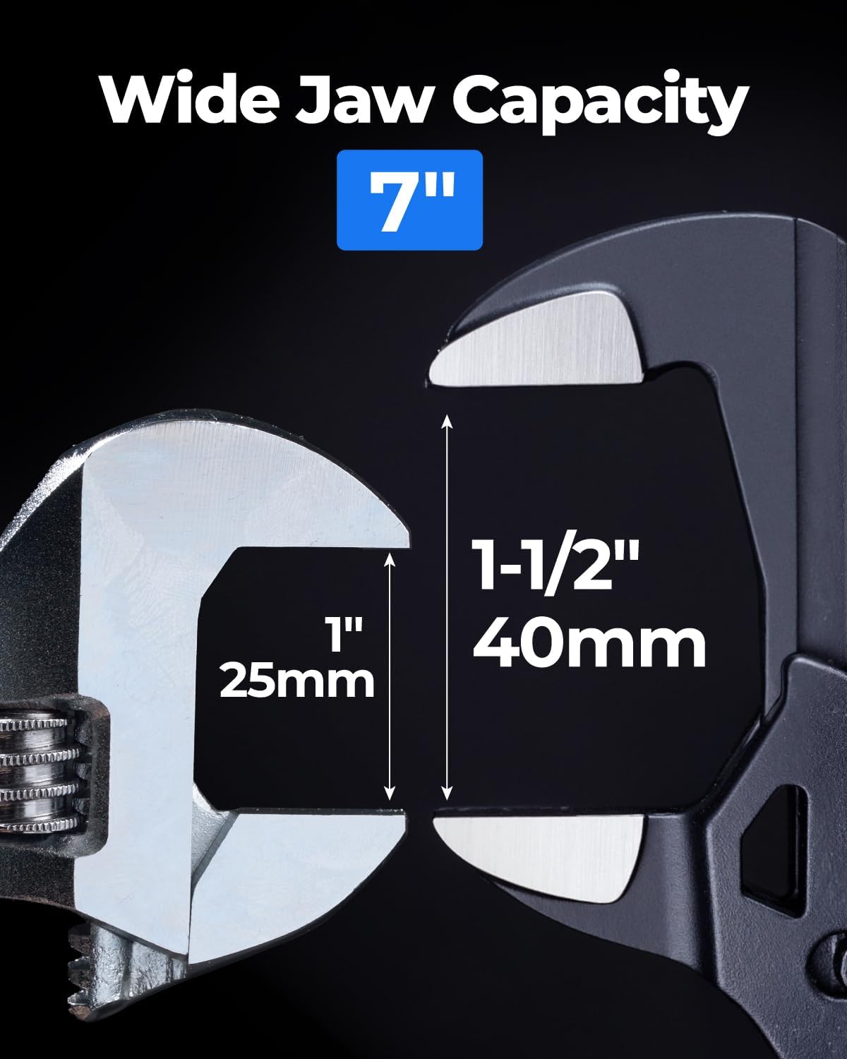 7-Inch Pliers Wrench – 10:1 Lever Ratio CR-V Steel, Smooth Parallel Jaws, Push-Button Quick Adjust, Zinc Phosphate