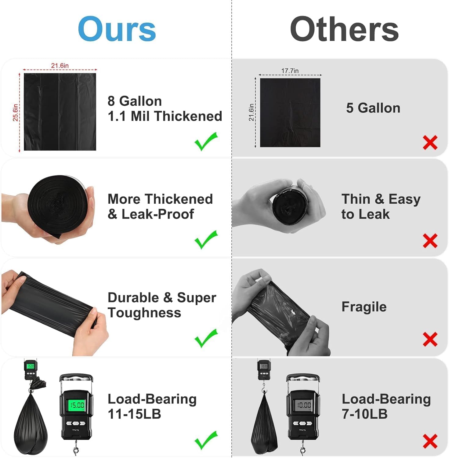 80 Portable Camping Toilet Bags, Biodegradable 8 Gallon Trash Garbage Bags | Portable Toilet Bag for 5-8 Gallon