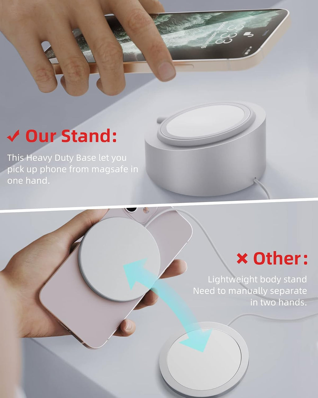 Mag- Safe Charger Stand for 25W/15W MagSafe Charger | Heavy-Duty Premium Metal Holder Base Desktop Tablet Mount for
