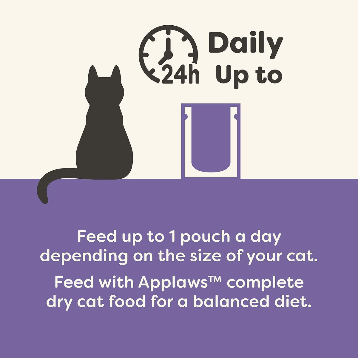 Fish Variety Mousse Wet Cat Food, 3-Flavor 12-Pack 2.47 oz Pouches