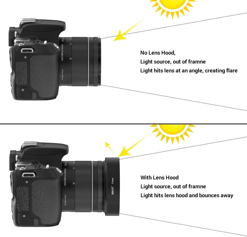 77mm Lens Hood, Oxidation Matte Anti Reflective Treatment, Aluminum Alloy, with 1 * 82mm Lens Cap, Compatible with
