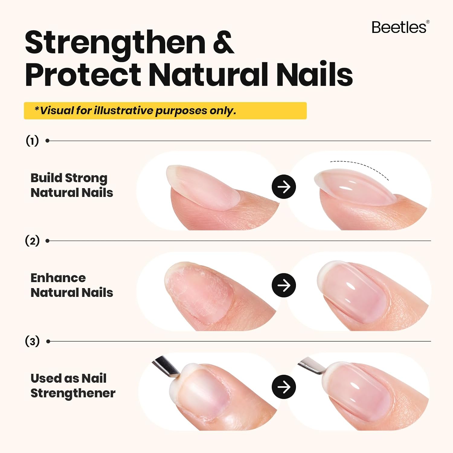 Beetles Builder Gel with Base & Top Coat, 3 Pcs Gel Builder Starter Set
