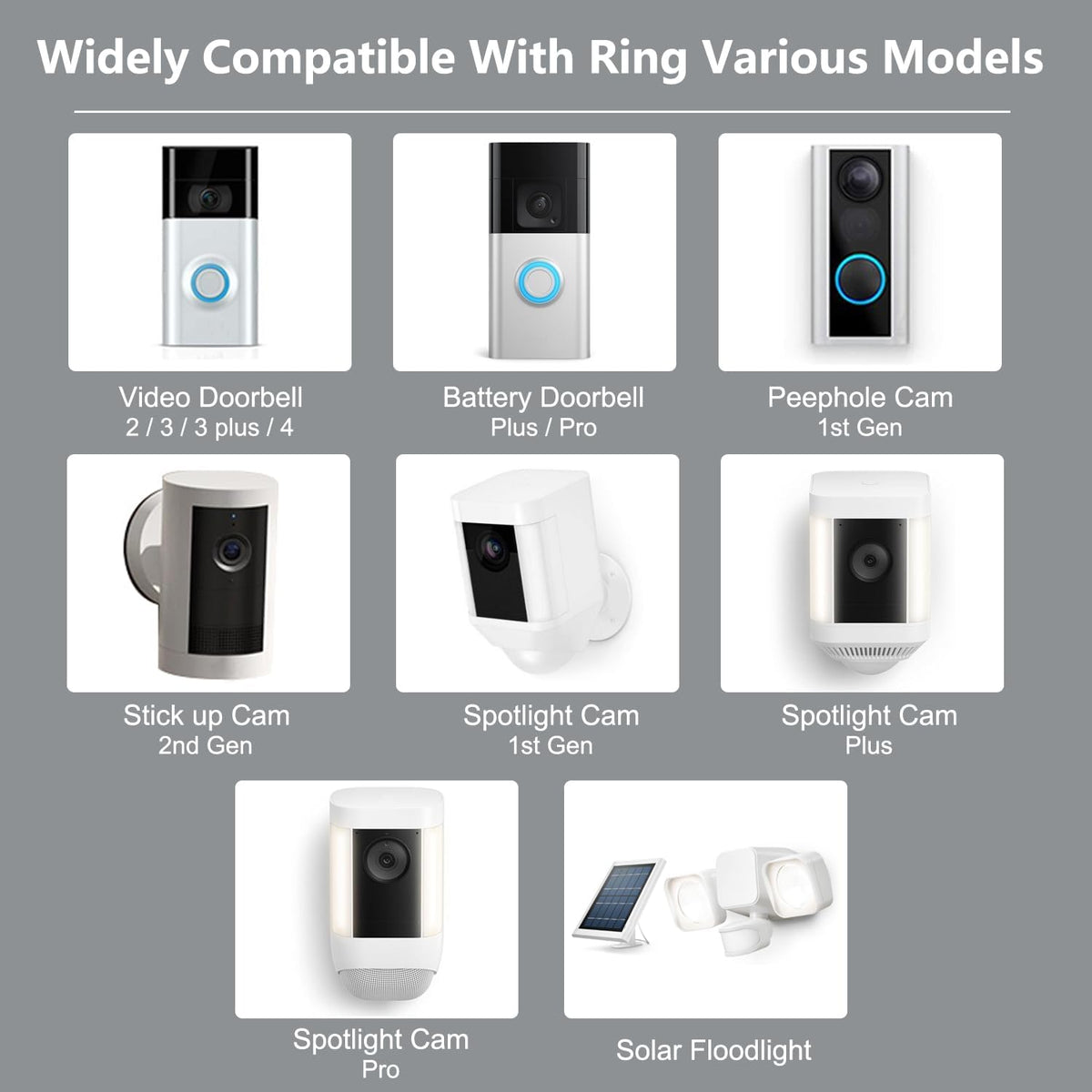 7400mAh Upgraded 2-Pack Replacement for Ring Doorbell Batteries V4