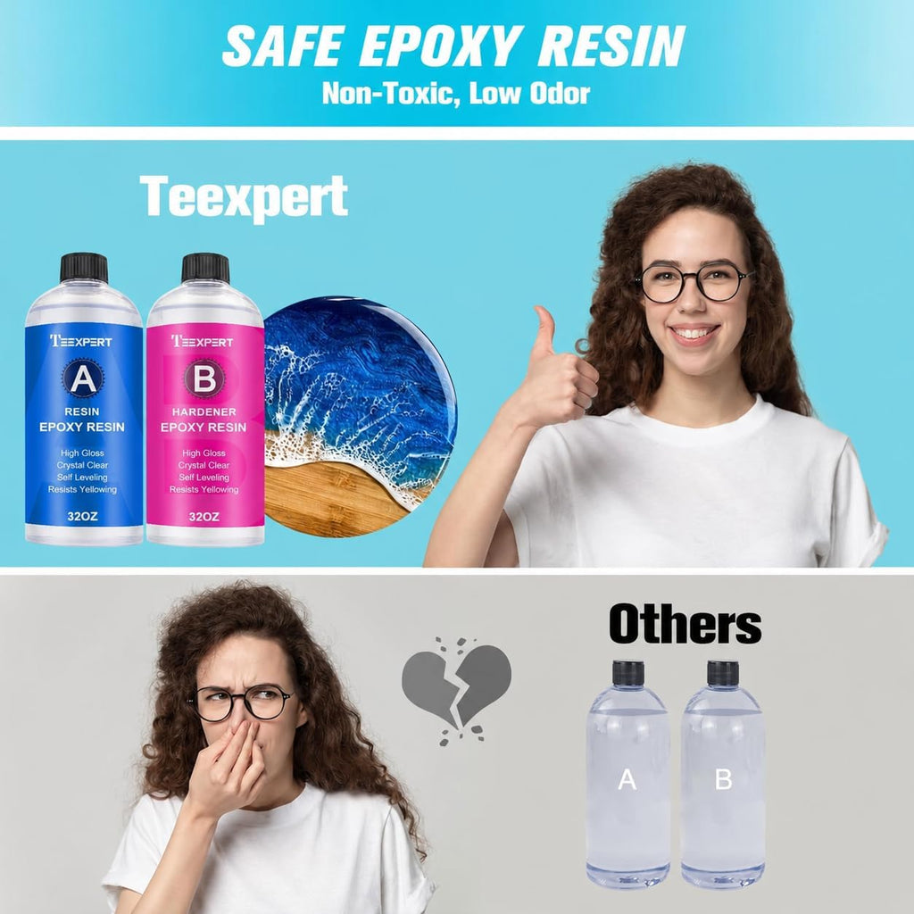 Epoxy Resin Crystal Clear: 64OZ Epoxy Resin kit Fast Curing Heat Resistant for Casting Coating Art DIY Craft Jewelry